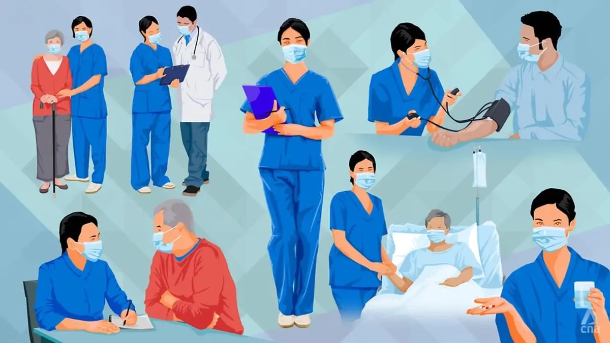 Diploma in Auxiliary Nursing and Midwifery